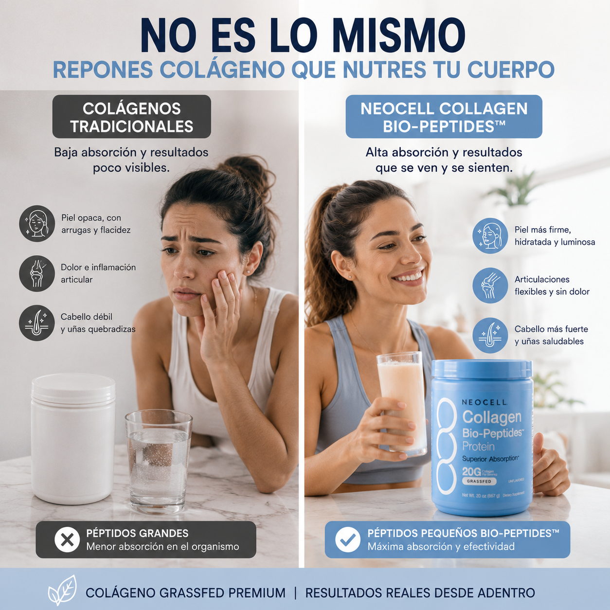 NEOCELL COLLAGEN BIO-PEPTIDES® - Tu piel no está fallando. Tu colágeno sí.