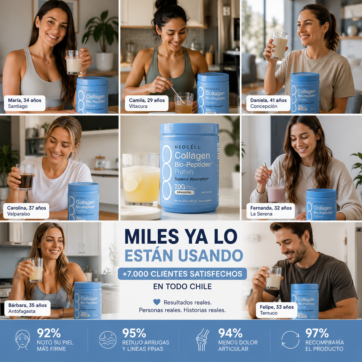 NEOCELL COLLAGEN BIO-PEPTIDES® - Tu piel no está fallando. Tu colágeno sí.